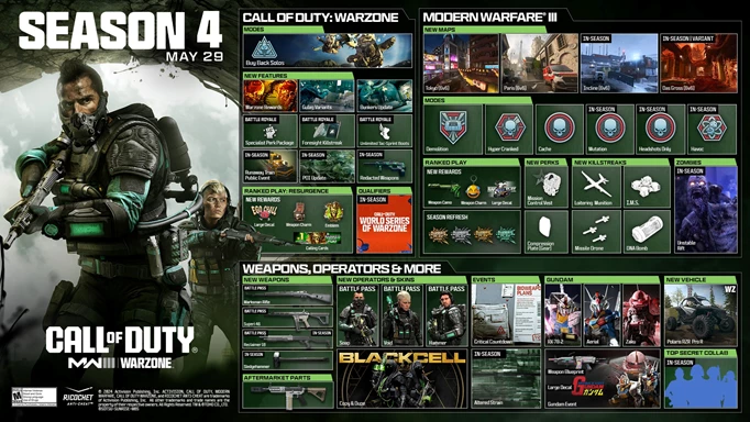 Info about MW3 season 4.