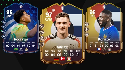 Ea Fc 24 Make Your Mark Rodrygo Wirtz Konate