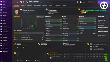 FM24 Regen Wonderkid