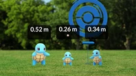 Pokemon Go Pokestop Showcase Schedule