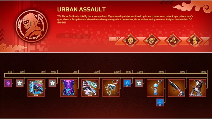 Full Urban Assault Reward Track