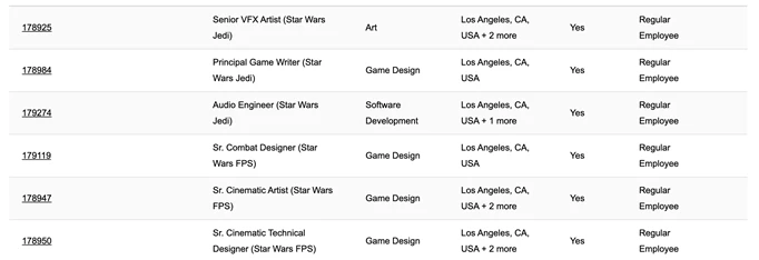 Respawn Entertainment Star Wars jobs